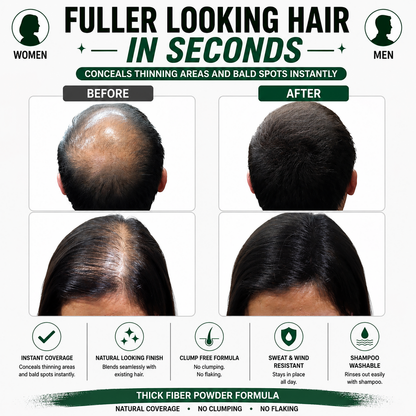 Hair Fibres 25g - Single Bottle