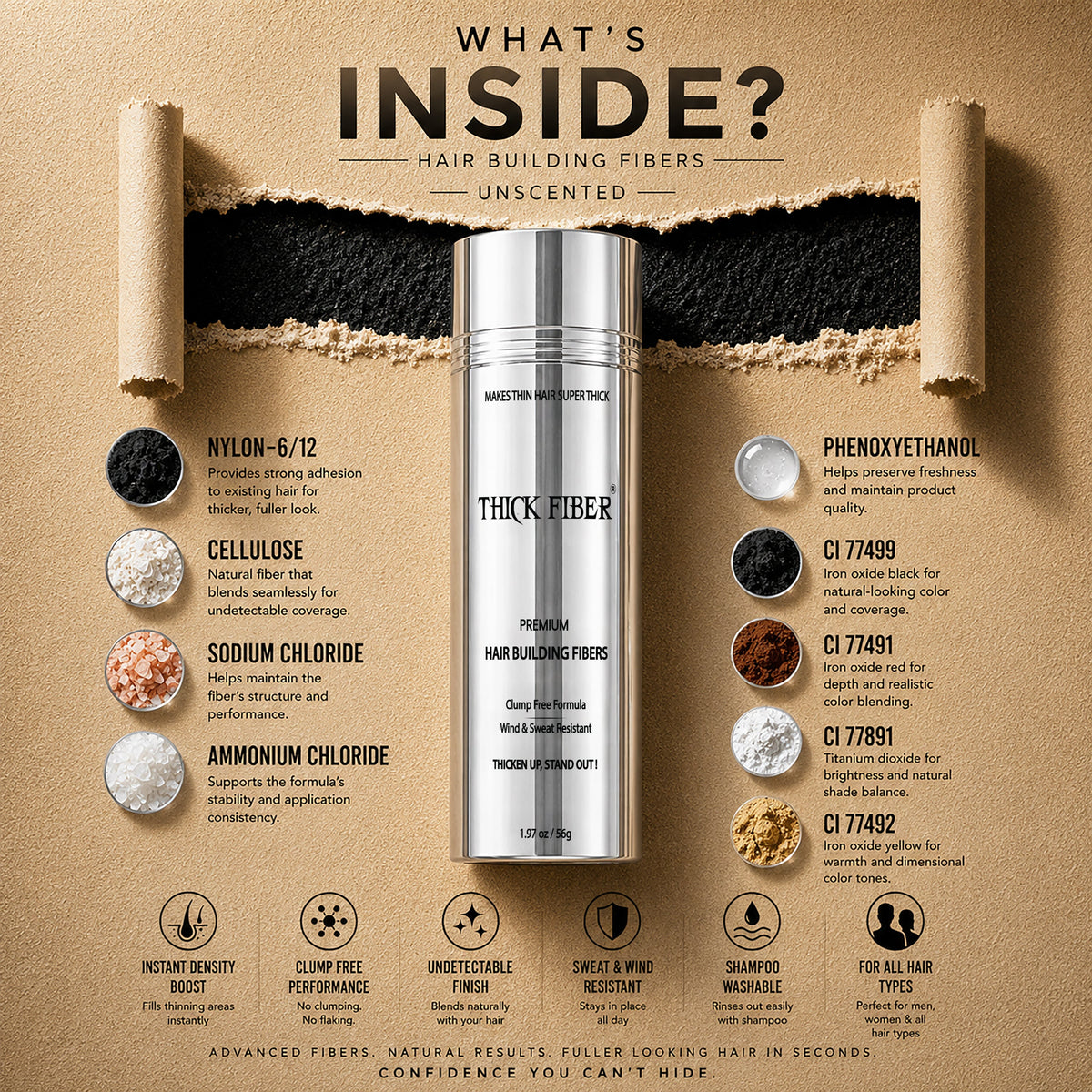 Hair Fibers 56g - Single Bottle