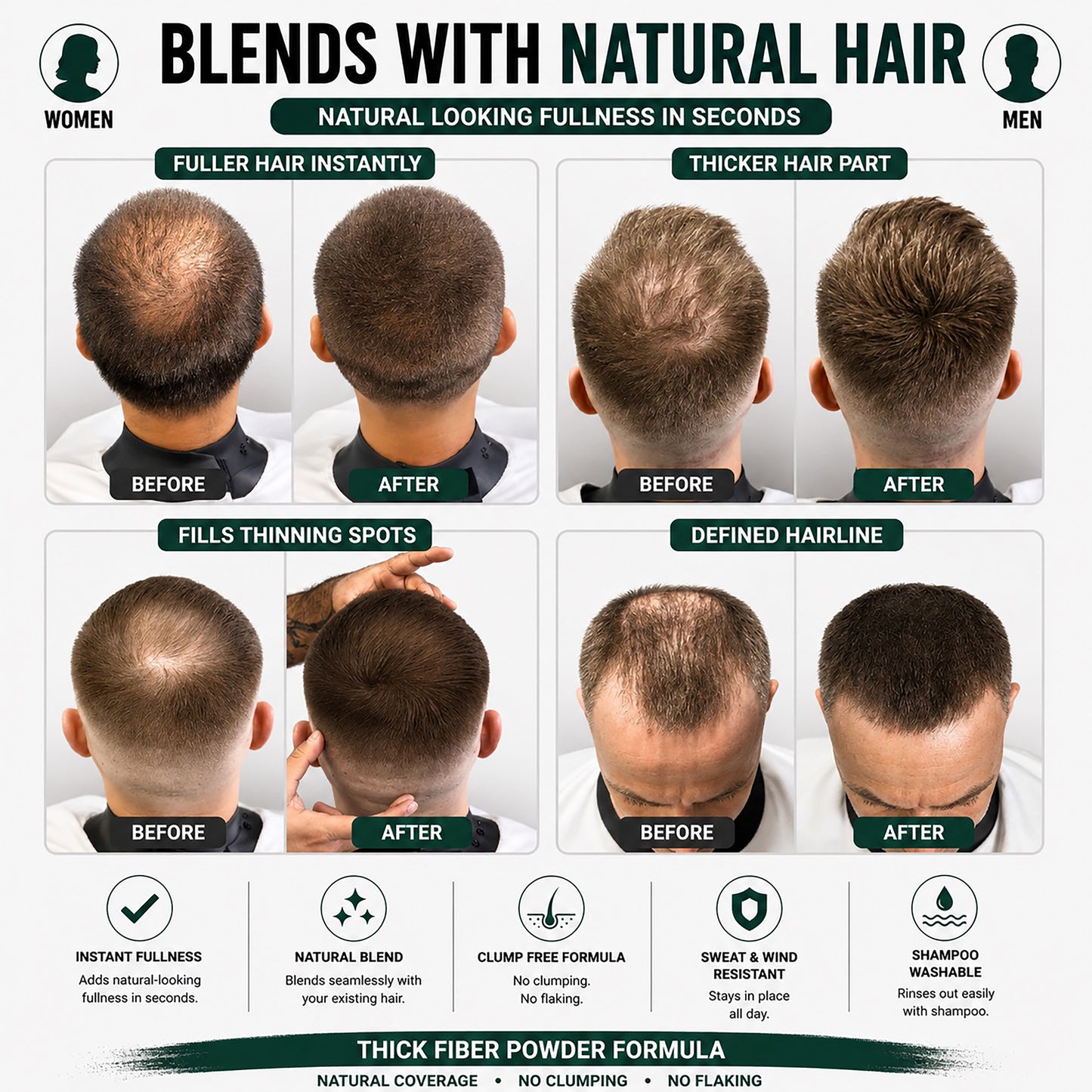 Hair Fibres 25g - Single Bottle