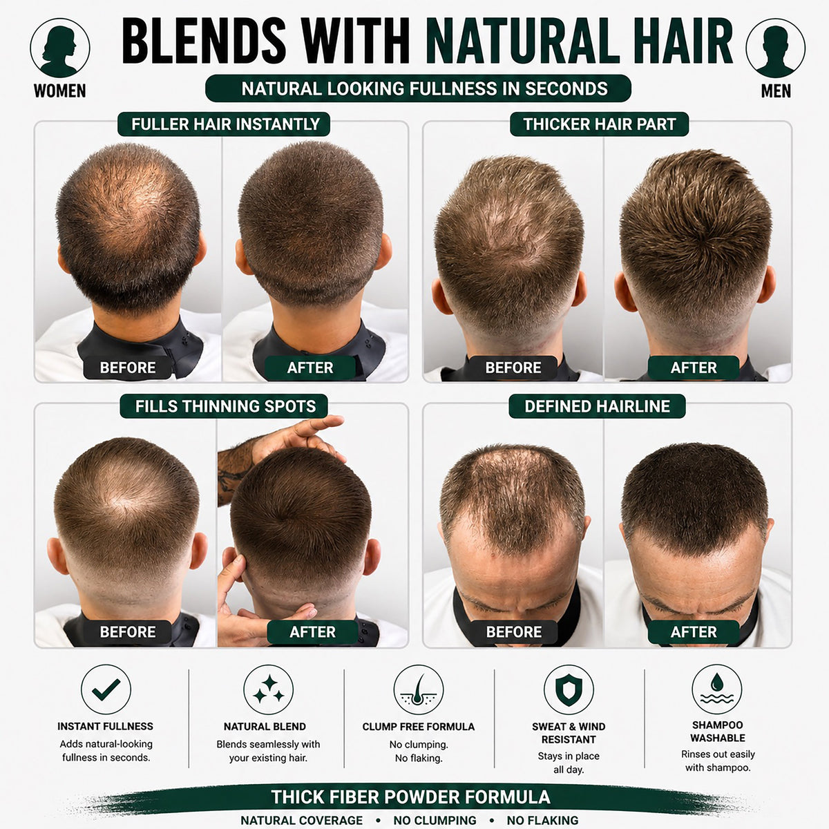 Hair Fibers 56g - Single Bottle