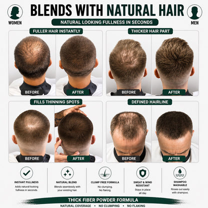 Hair Fibers 56g - Single Bottle